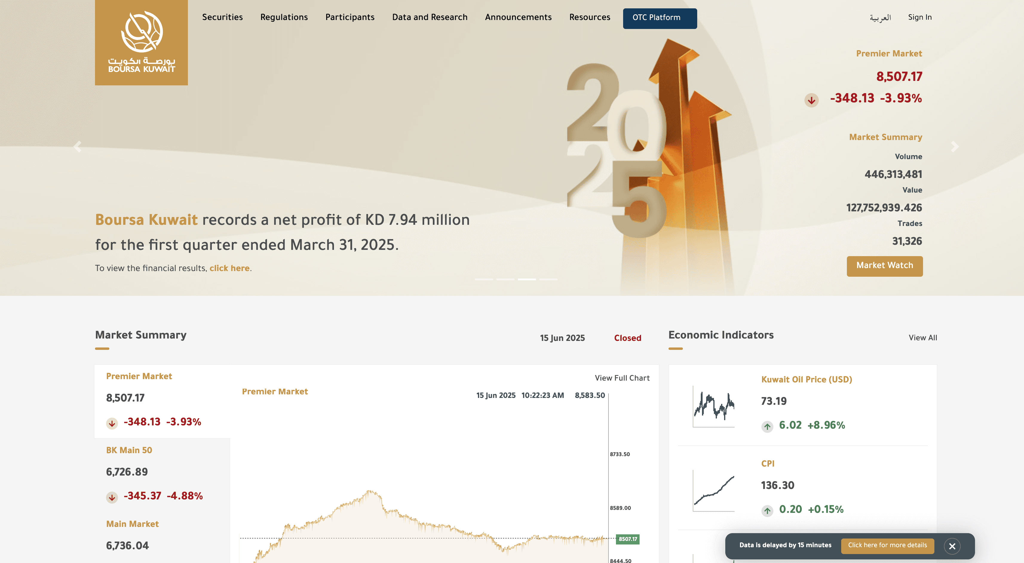Home page of Boursa Kuwait