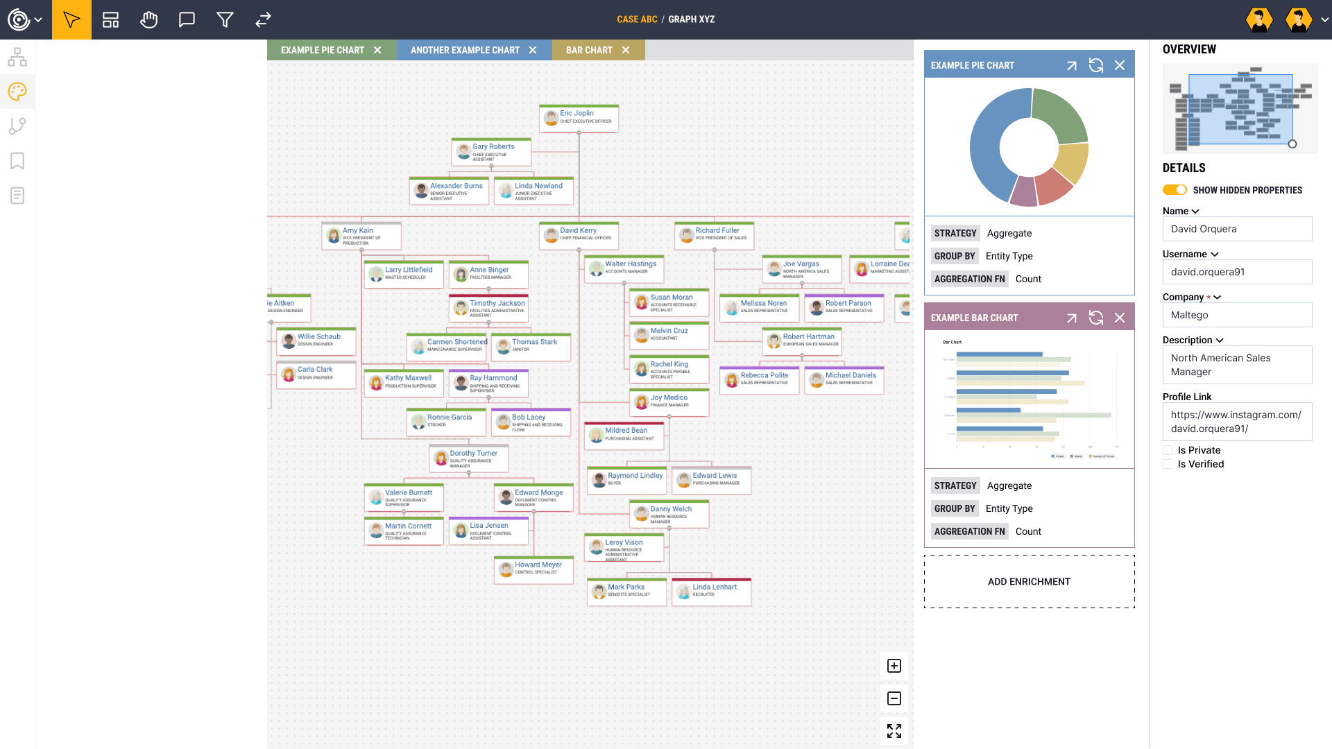 RDB LOS workflow